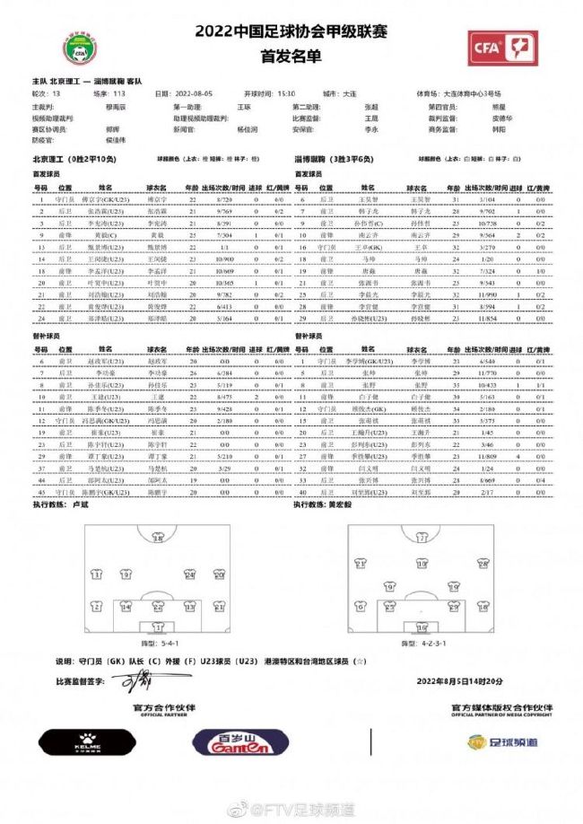 赛后，阿尔特塔出席了新闻发布会，接受了媒体采访。